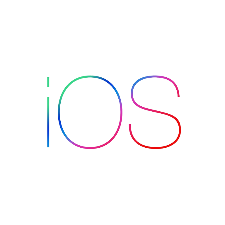 iOS SDK